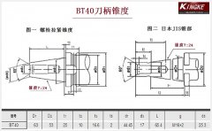 正河源 雙面束SBT法蘭加厚型刀柄 - 京珂機(jī)械科技